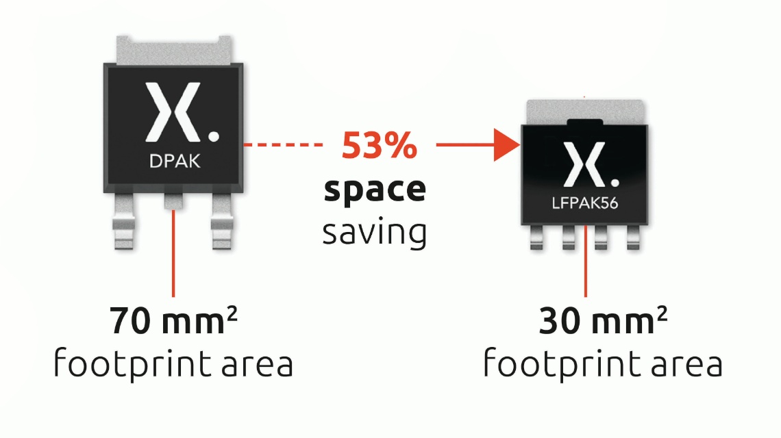 Package footprint improvement of clip-bonded LFPAK