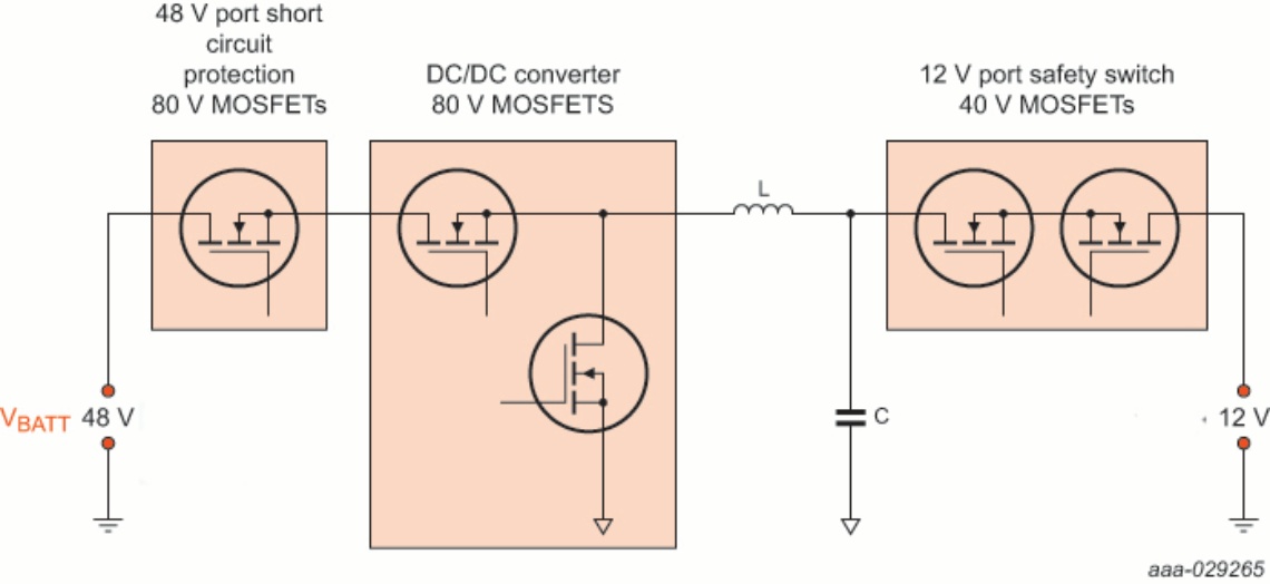 48V DC/DC converter functional blocks