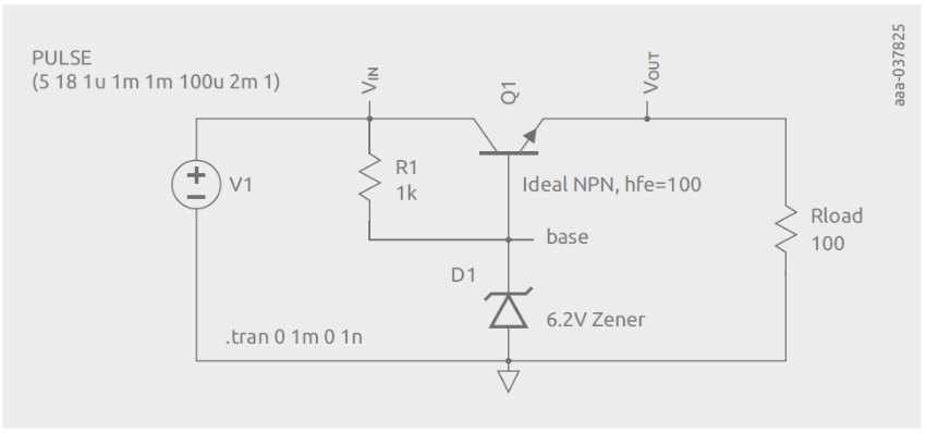 Figure 2 Linear regulator using a Zener diode 