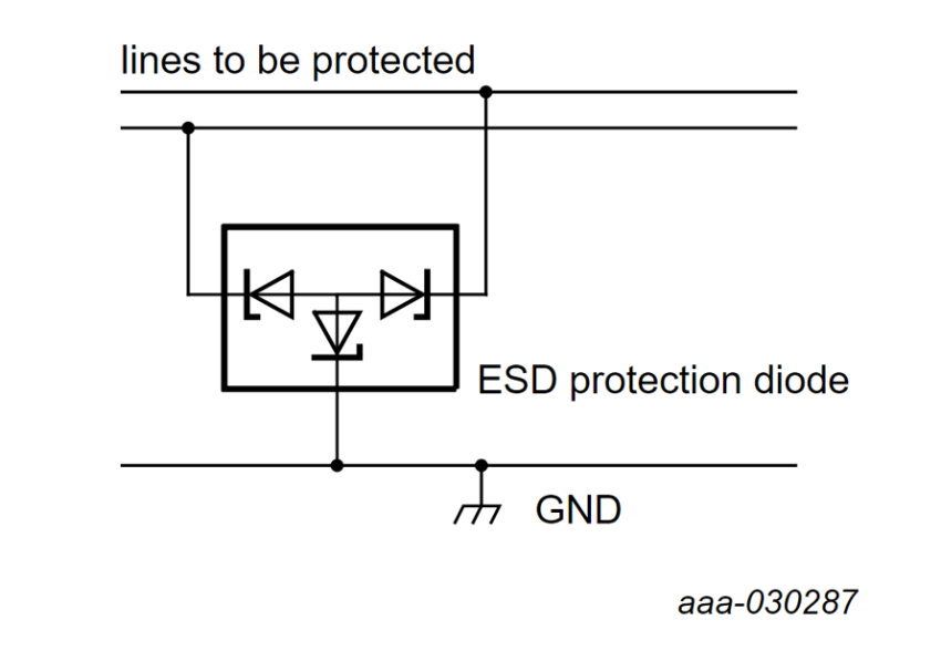 Configuration schematic of DFN0603-3