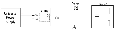  Figure 1. Power Management with Schottky diode