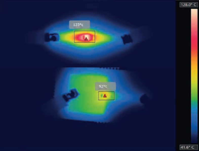 Figure 2. Thermal images showing heat dissipation for a standard footprint (top) and with a heat sink (bottom)
