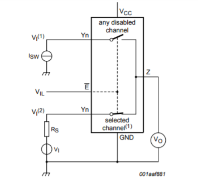 Test circuit for Injection current
